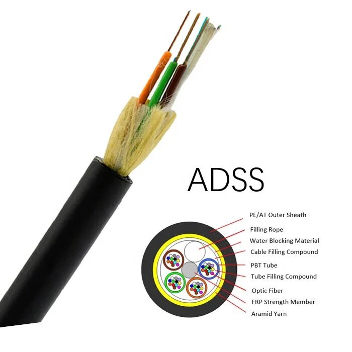 Single/Multi Mode Adss Cable